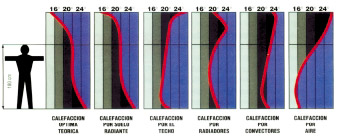 climatizacion_optima.jpg